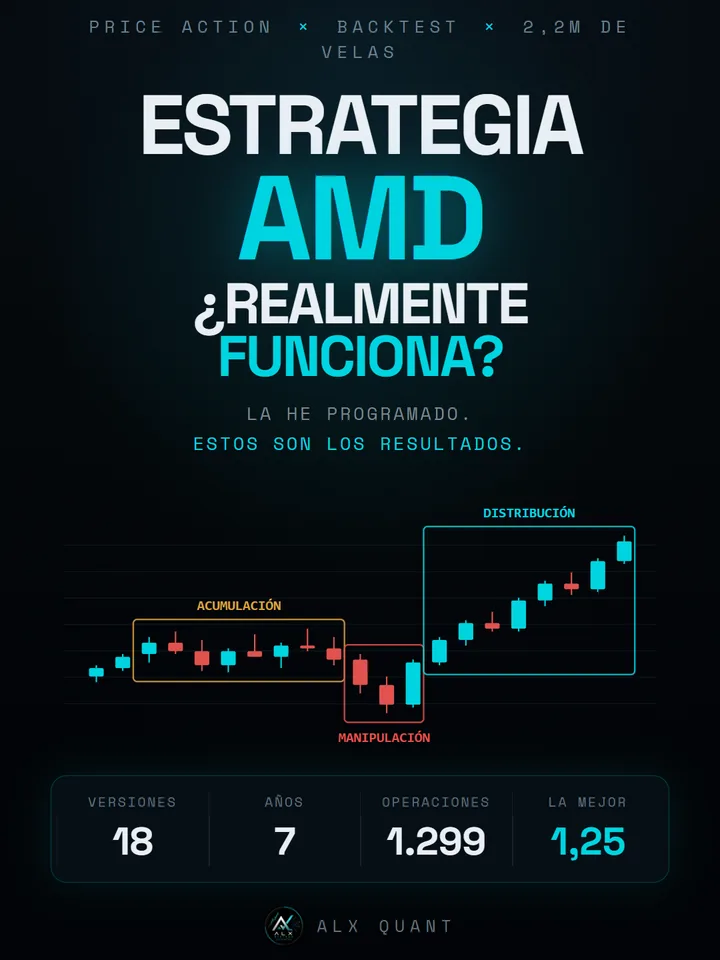 Portada del vídeo sobre AMD / CRT